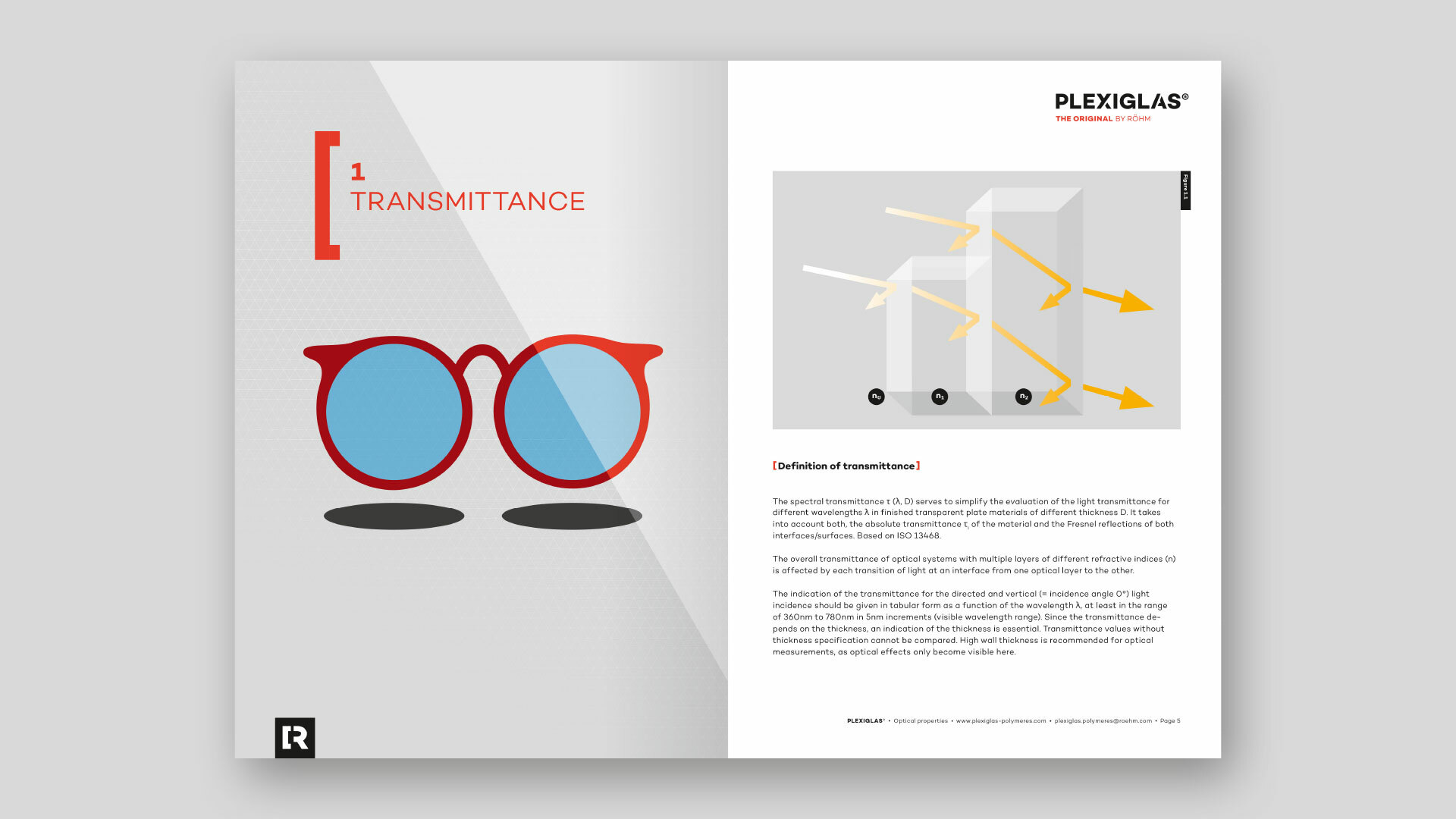 Plexiglas brand design 04